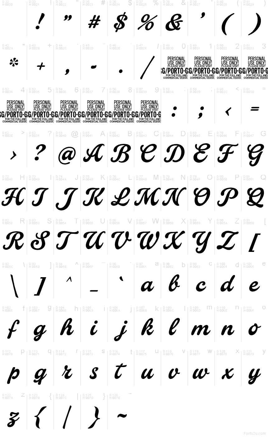 基本拉丁字母 - 字符地图