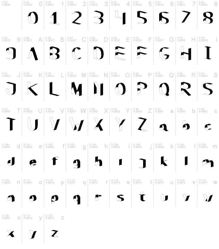 Basic Latin - charmap