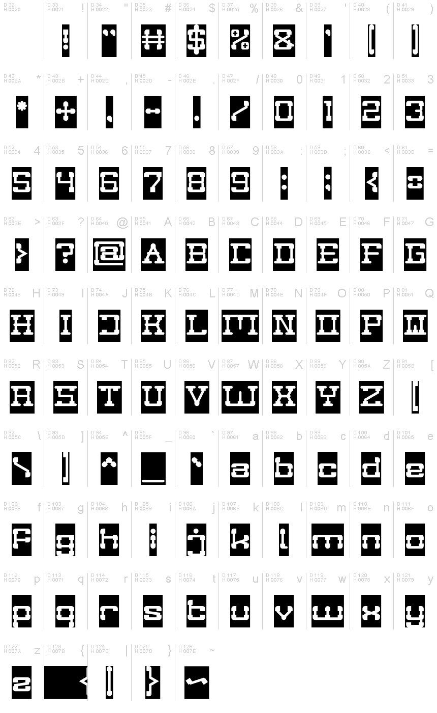 Latin de base - Table de caractères