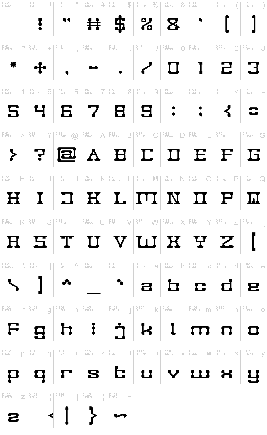 Latin de base - Table de caractères