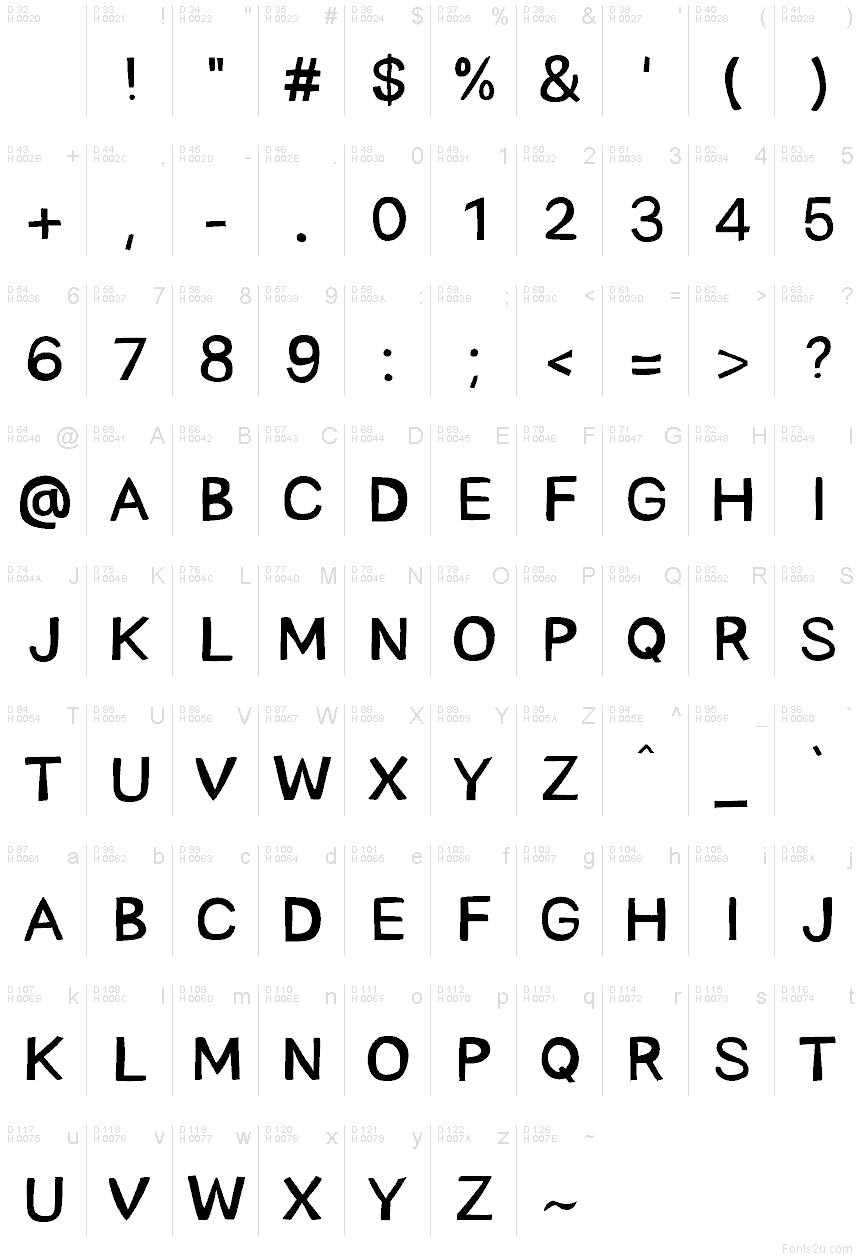 Basic Latin - charmap