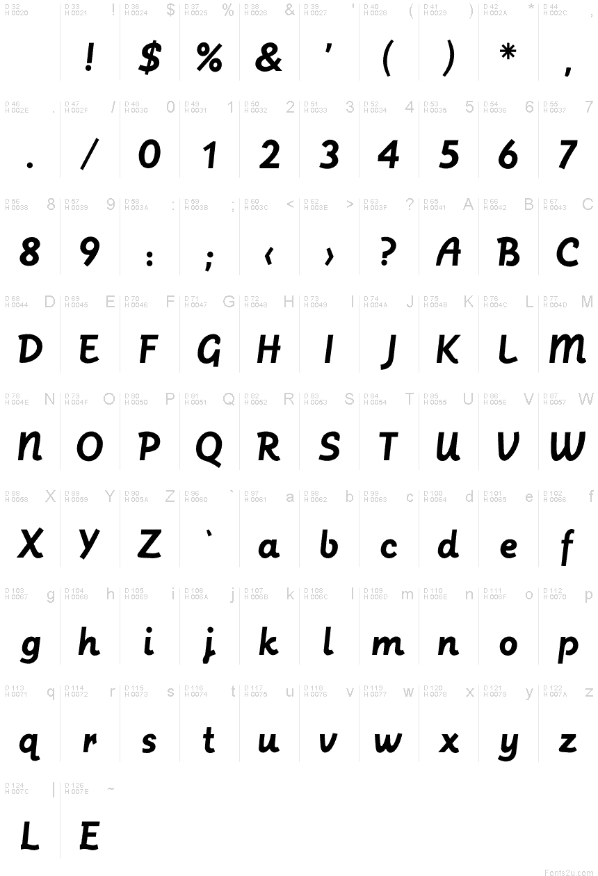Basic Latin - charmap