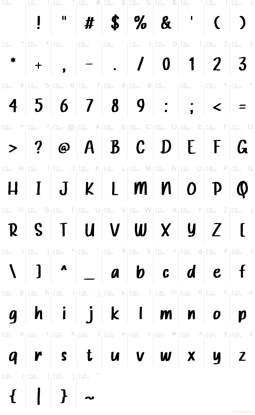 Базова латиниця - Таблиця символів