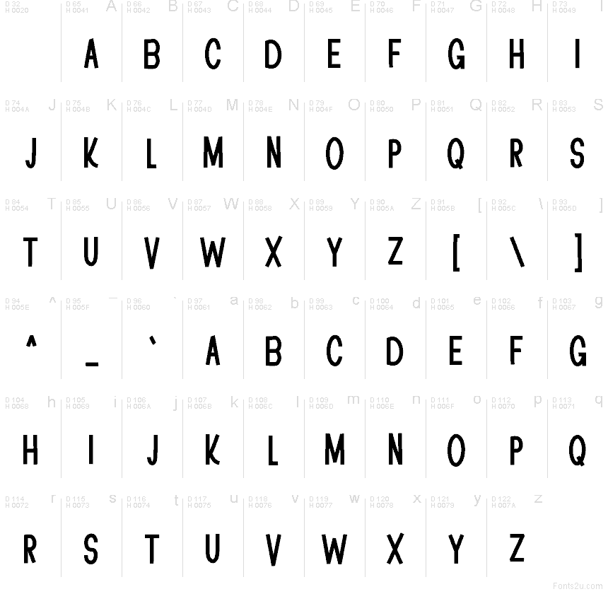 Latino di base - Mappa caratteri