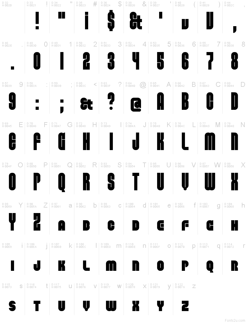 Basis-Lateinisch - Zeichentabelle