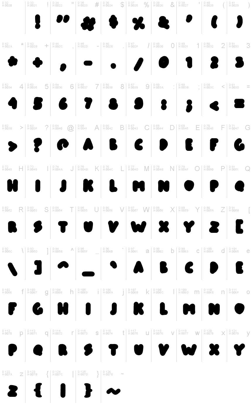 Basic Latin - charmap