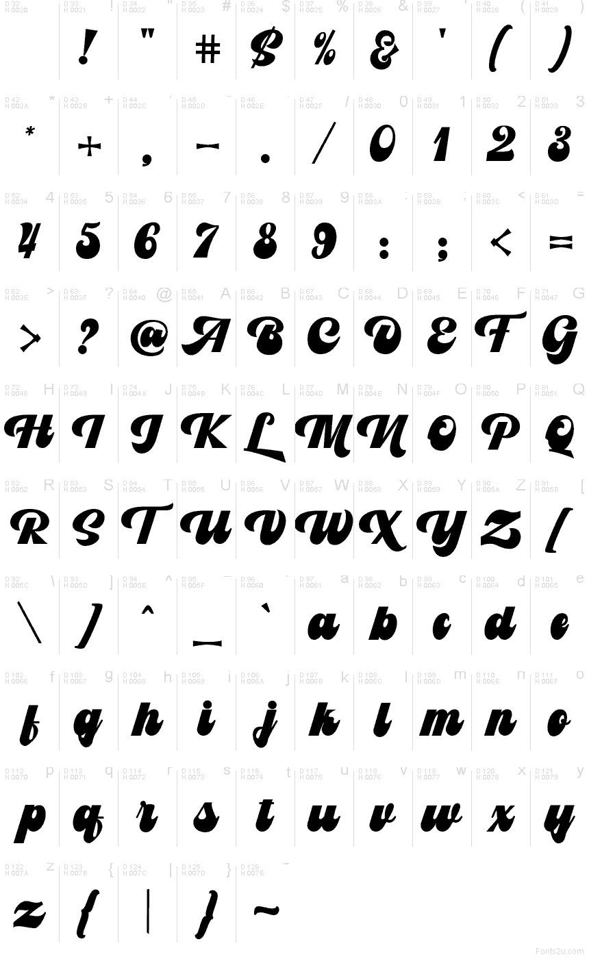 Latino di base - Mappa caratteri