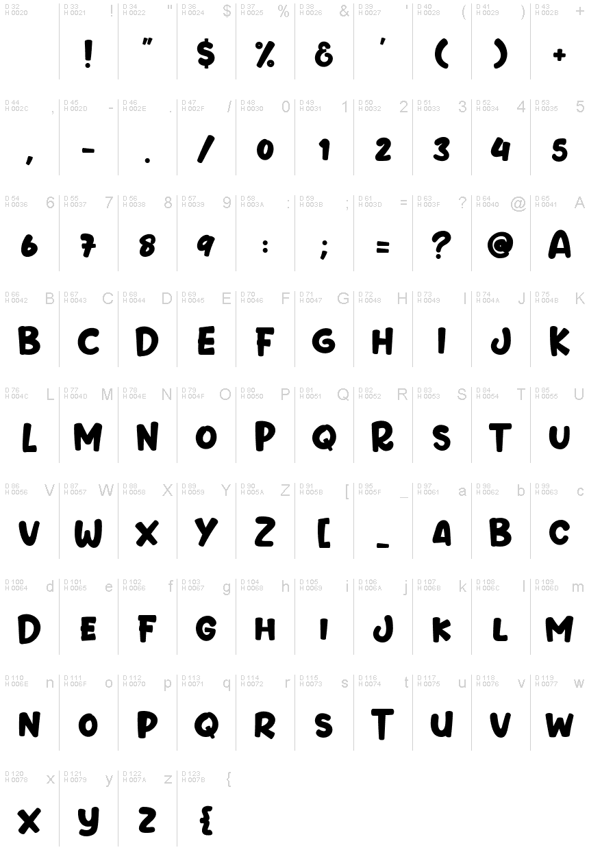 Basic Latin - charmap