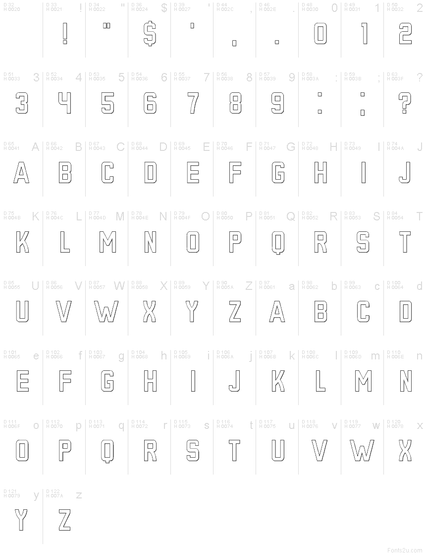 基本ラテン文字 - 文字マップ