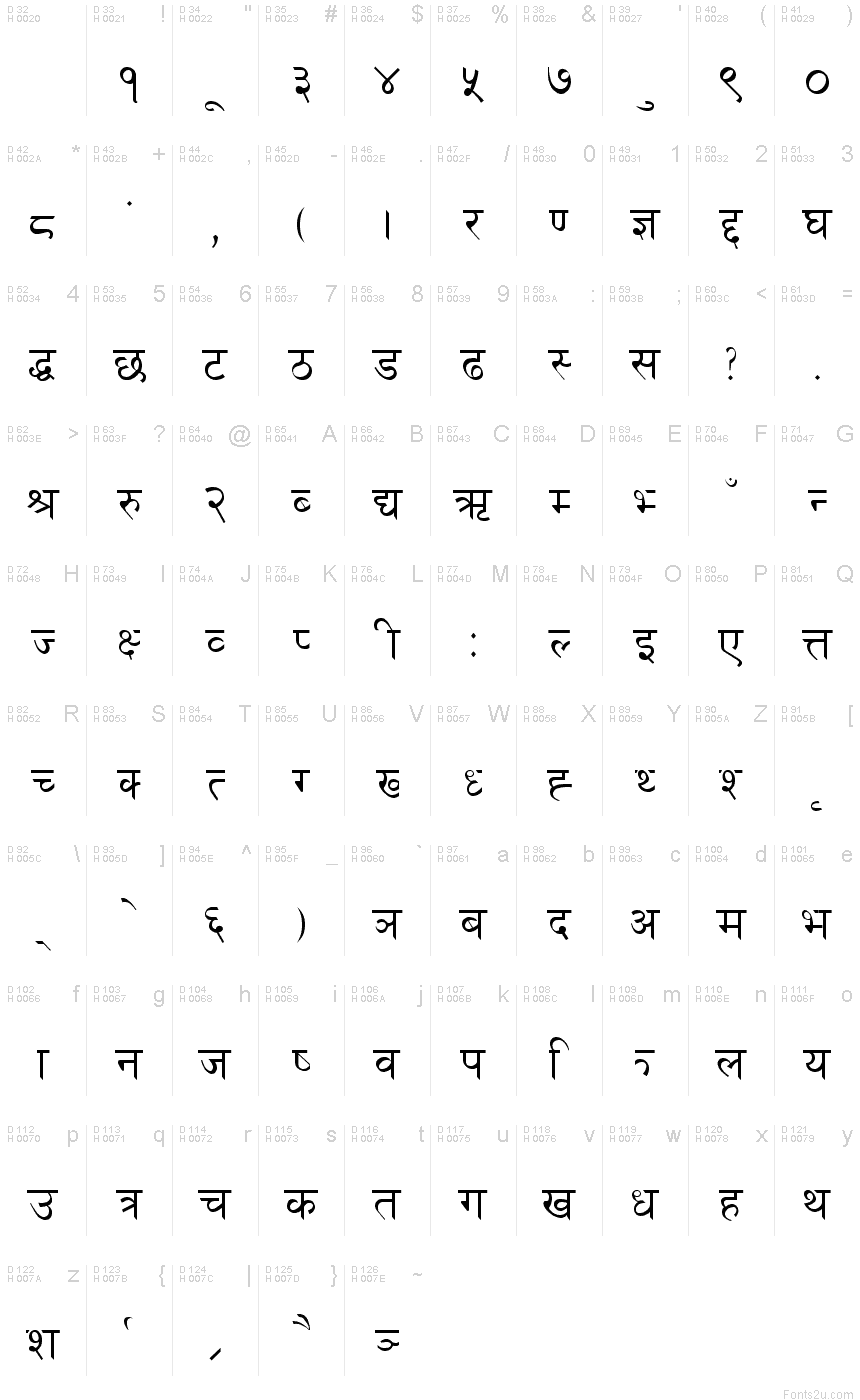 unicode nepali preeti font converter