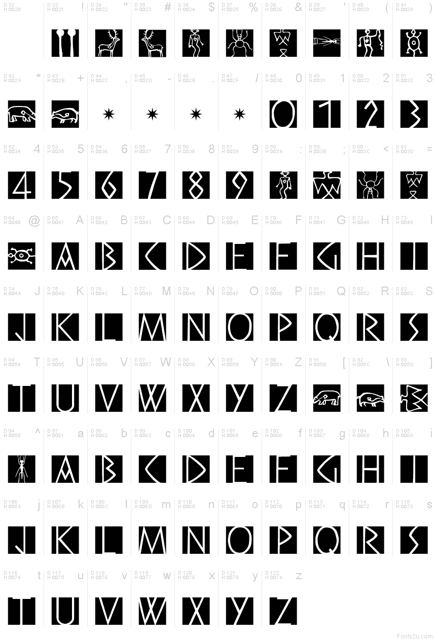 Basic Latin - charmap