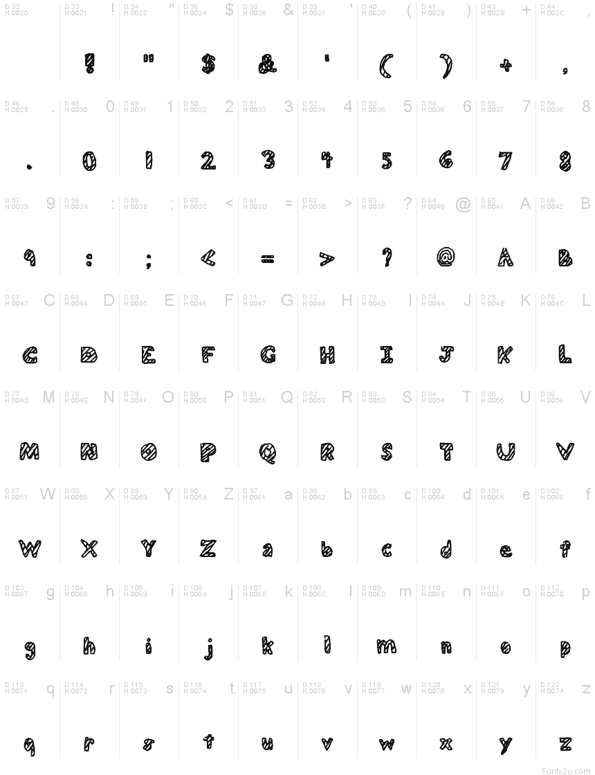 Basic Latin - charmap