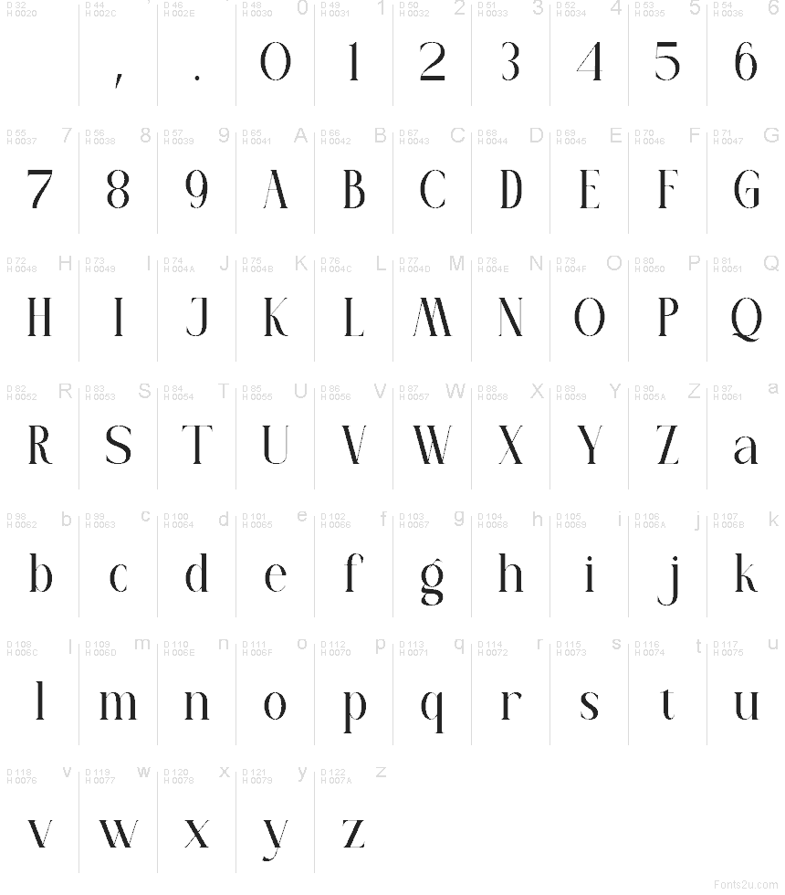 Základná latinka - Znaková sada