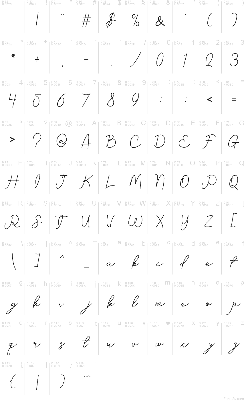 Základná latinka - Znaková sada