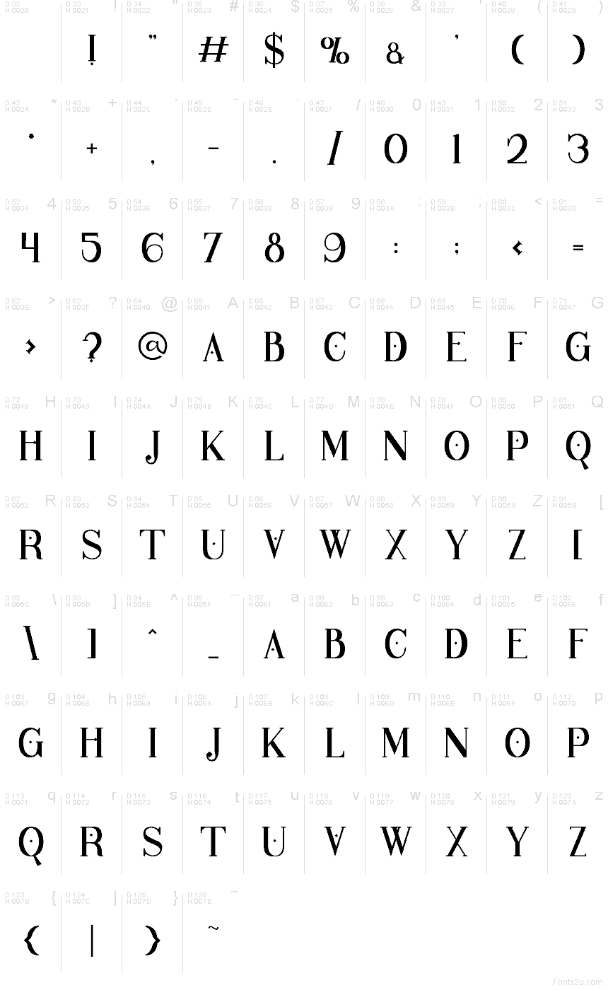 Basis-Lateinisch - Zeichentabelle