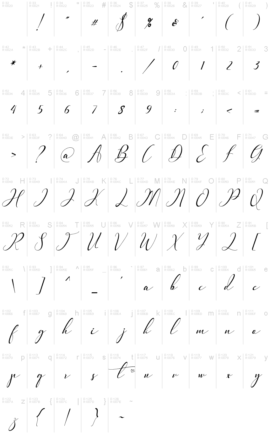 Basic Latin - charmap