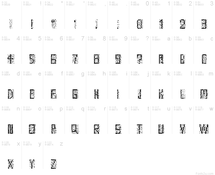 Basic Latin - charmap