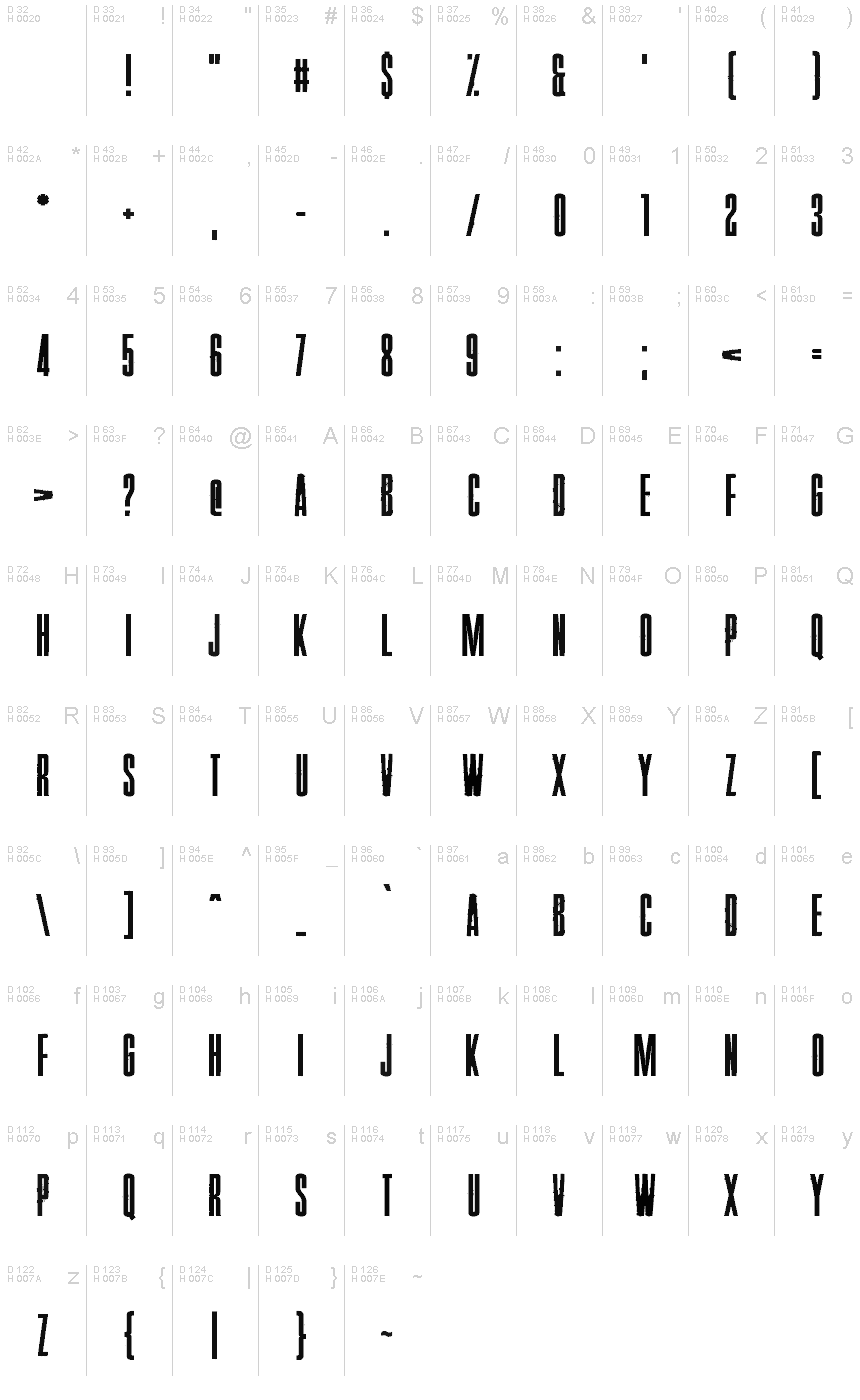 Basic Latin - charmap