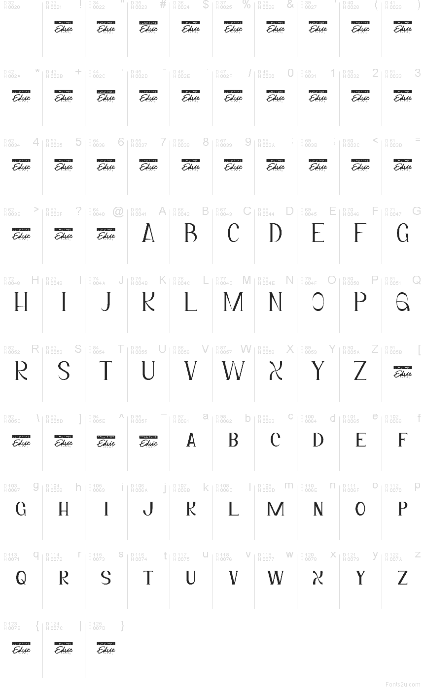 Latim básico - Mapa de caracteres