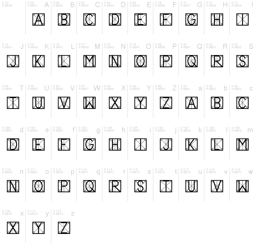 基本ラテン文字 - 文字マップ