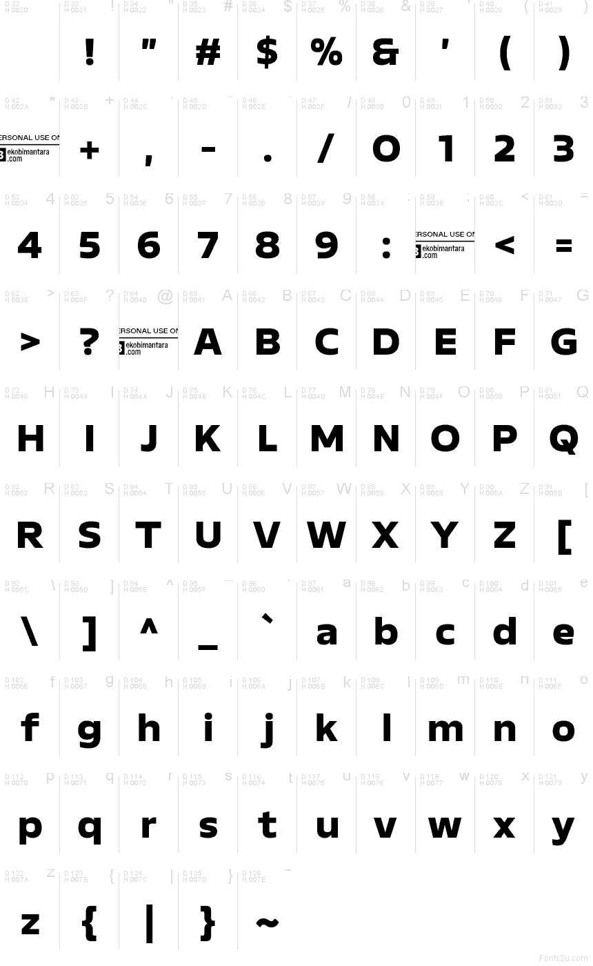 Latin de base - Table des caractères