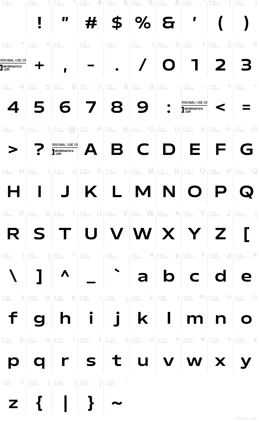 Latin de base - Table des caractères