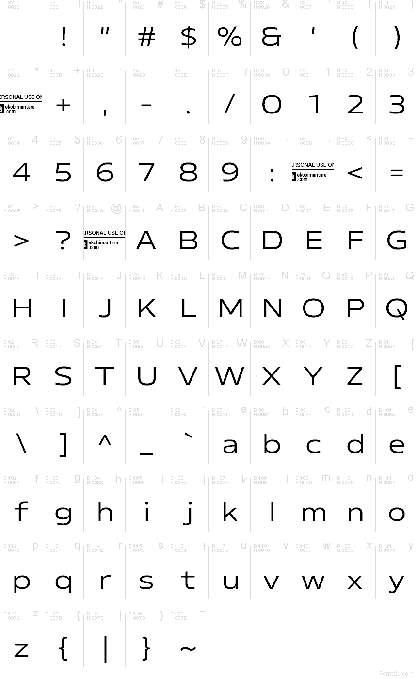 Latin de base - Table des caractères