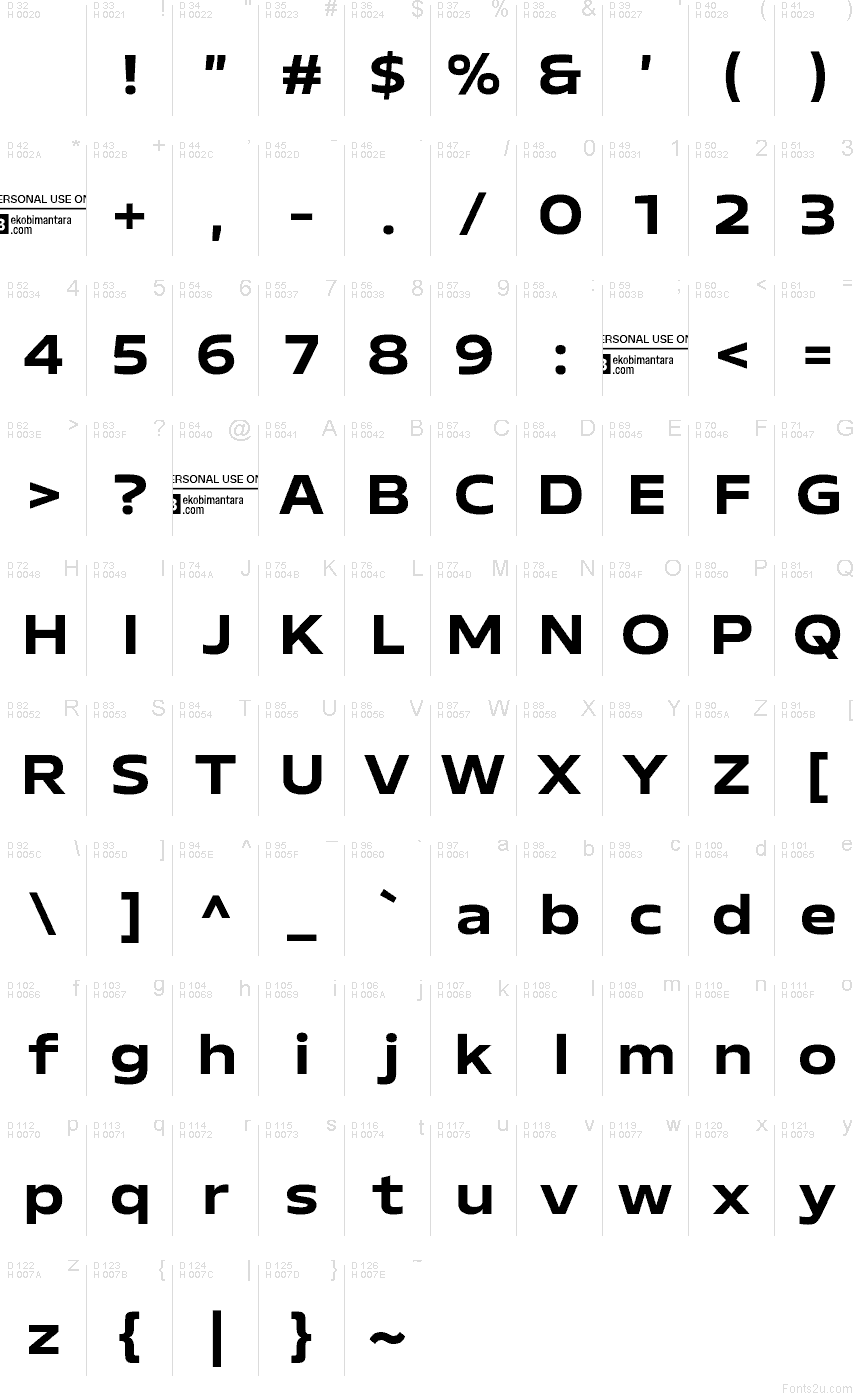 Latin de base - Table des caractères