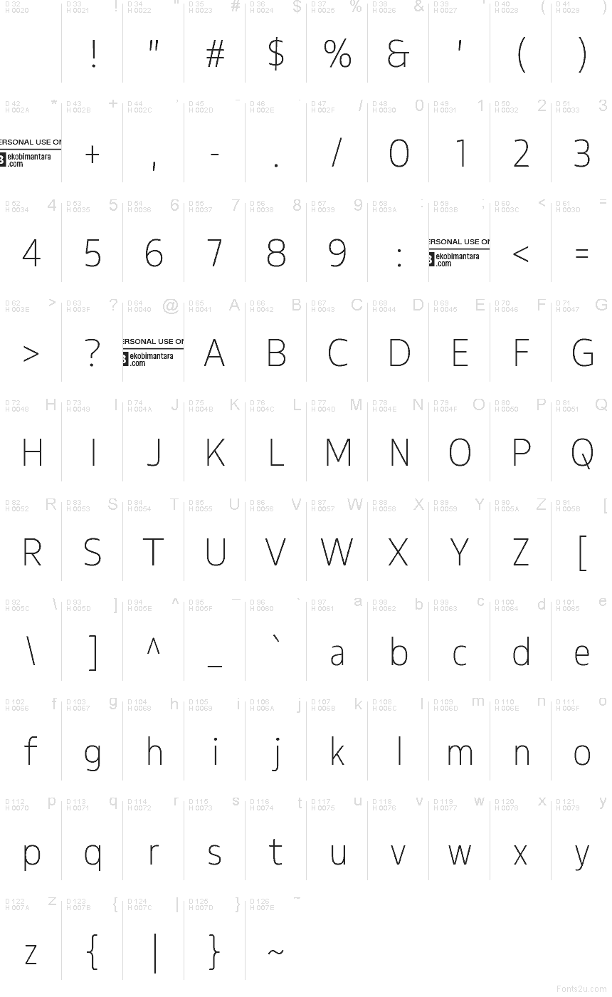 Latin de base - Table des caractères