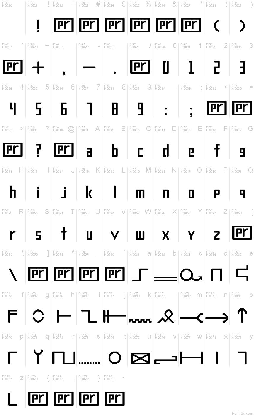 Latin de base - Table de caractères