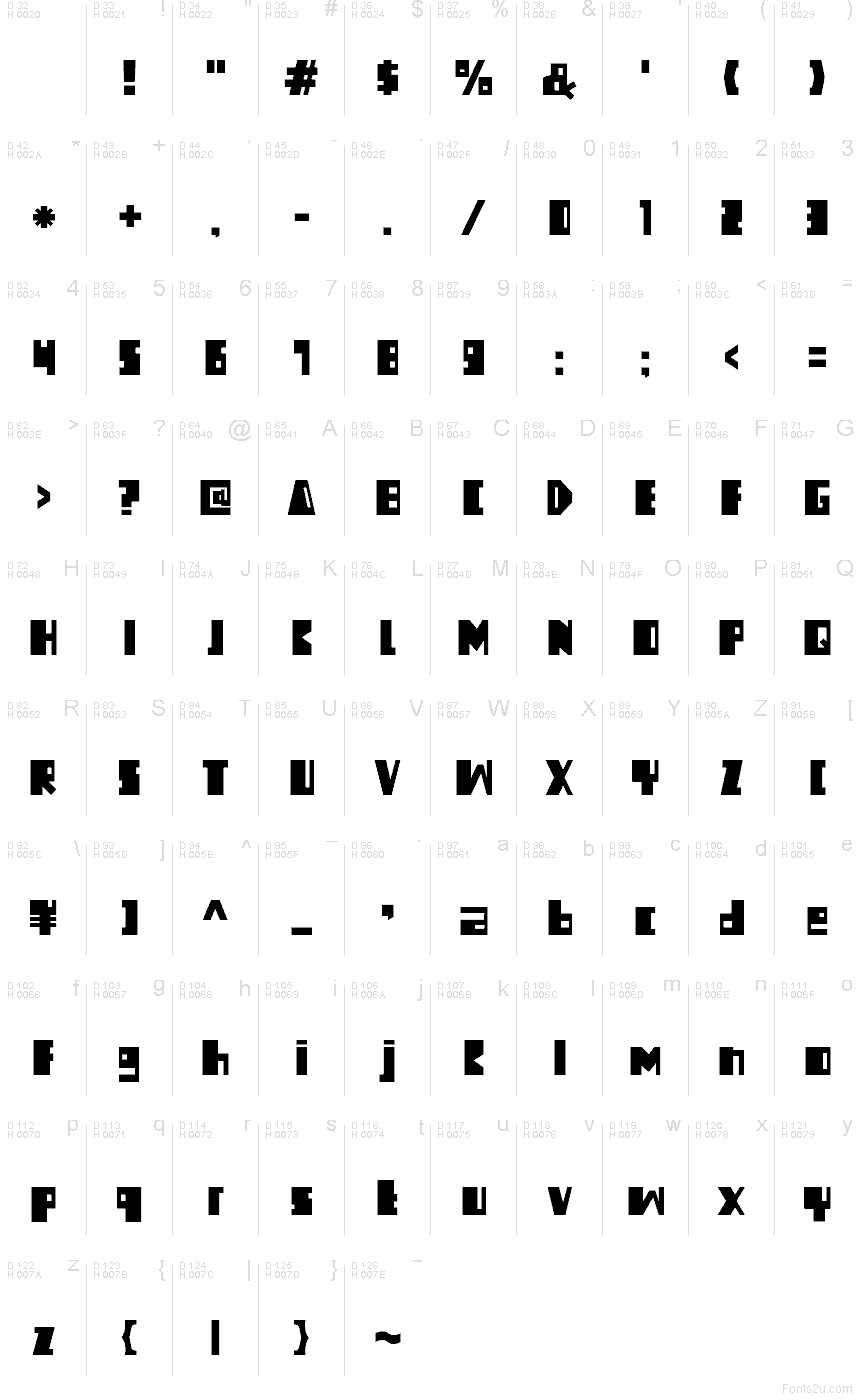 基本拉丁字母 - 字符地图