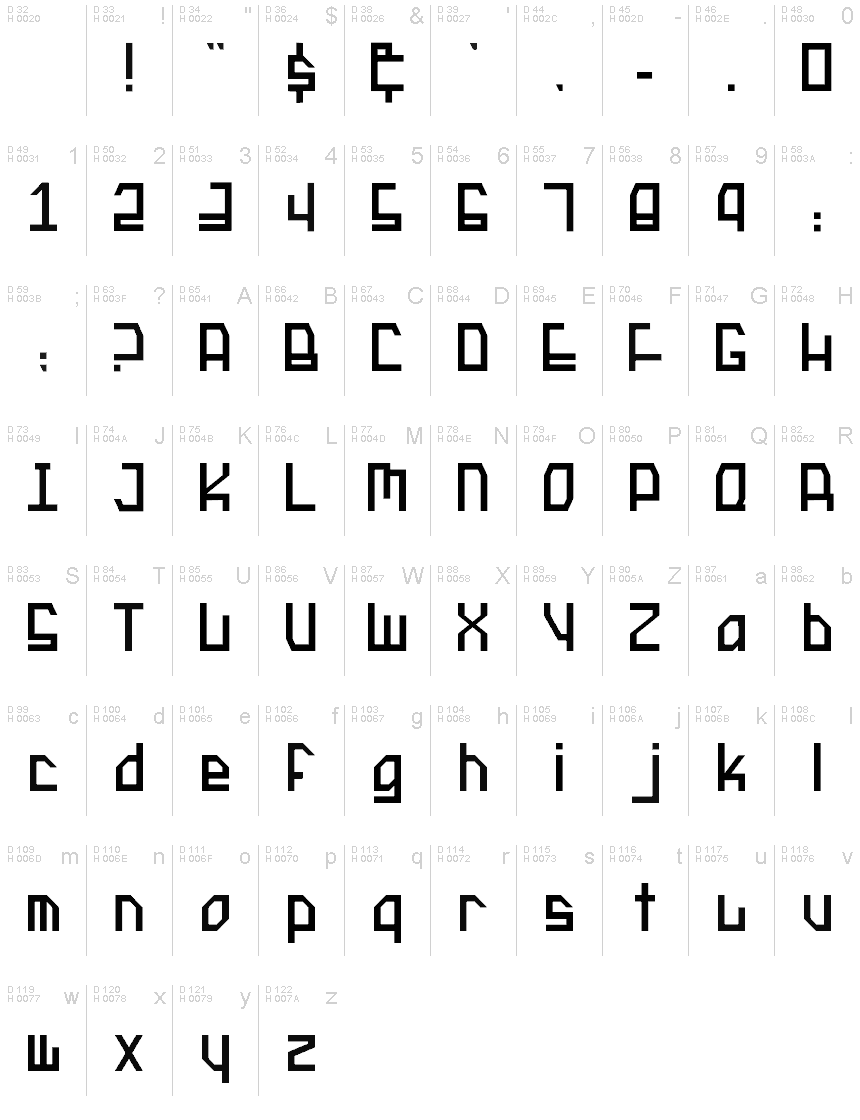 Základní latinka - Tabulka znaků