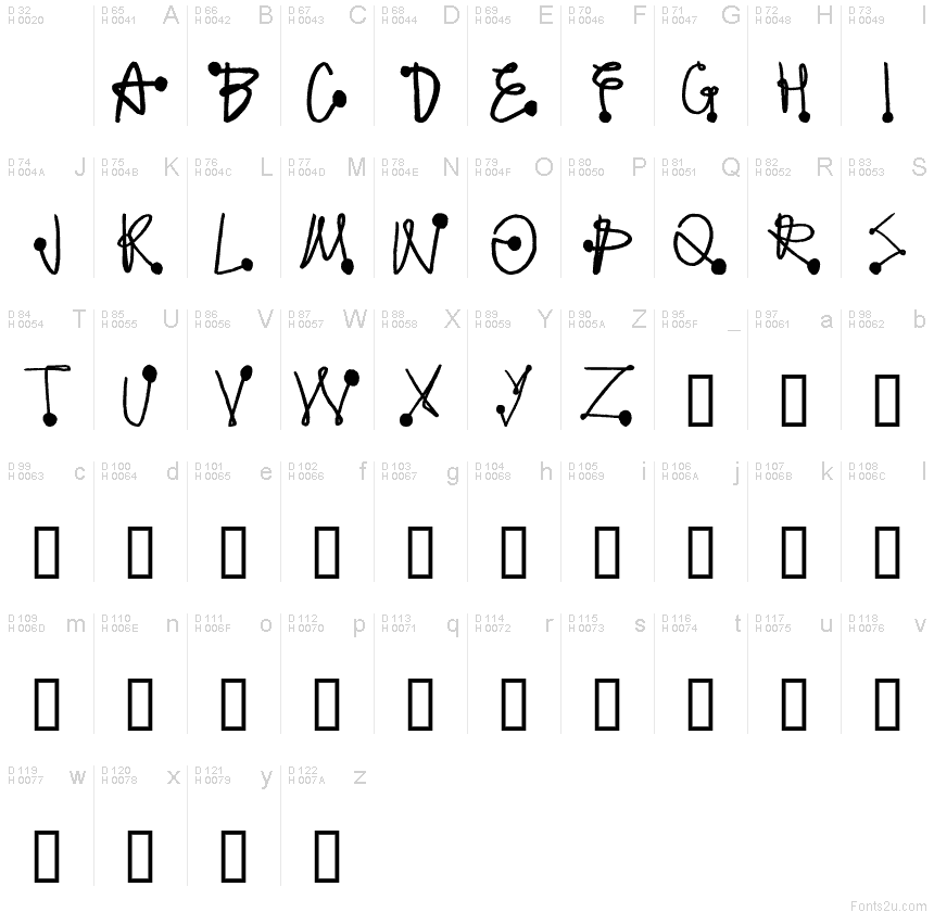 Basic Latin - charmap