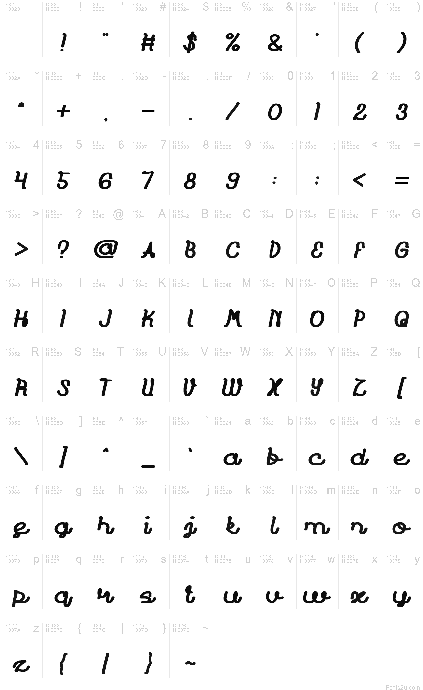 Latin de base - Table de caractères