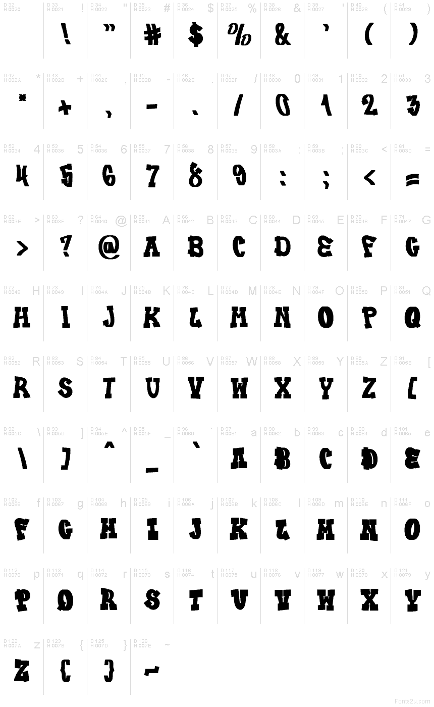 Latino di base - Mappa caratteri