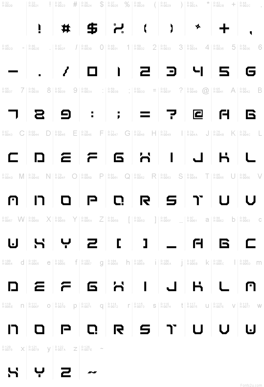 Latin de base - Table de caractères