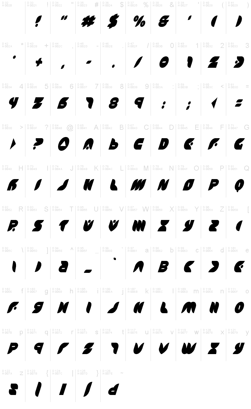 Basis-Lateinisch - Zeichentabelle