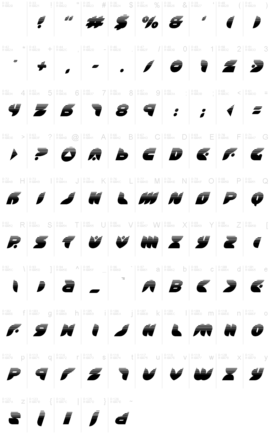 Basis-Lateinisch - Zeichentabelle