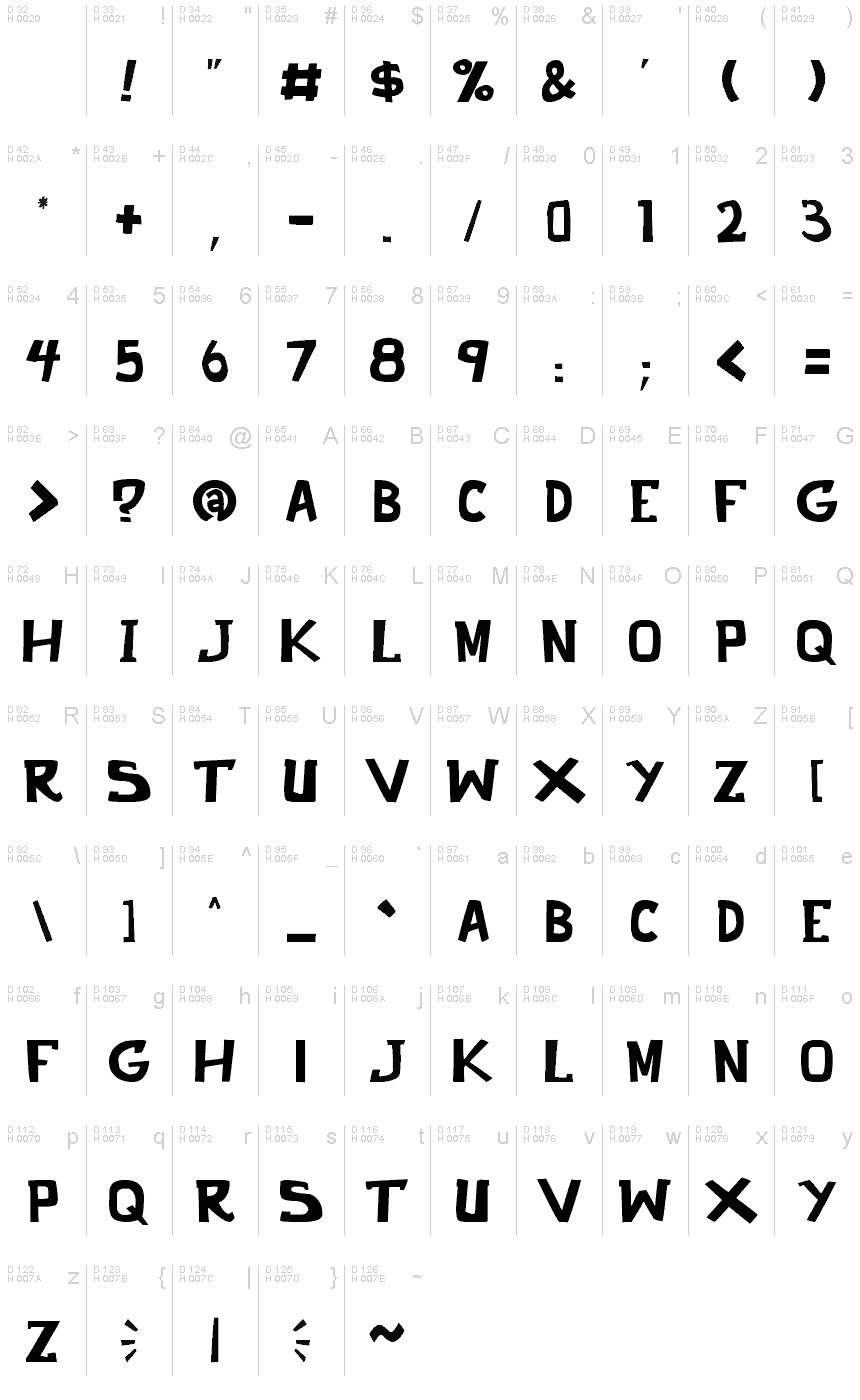 Latin de base - Table de caractères
