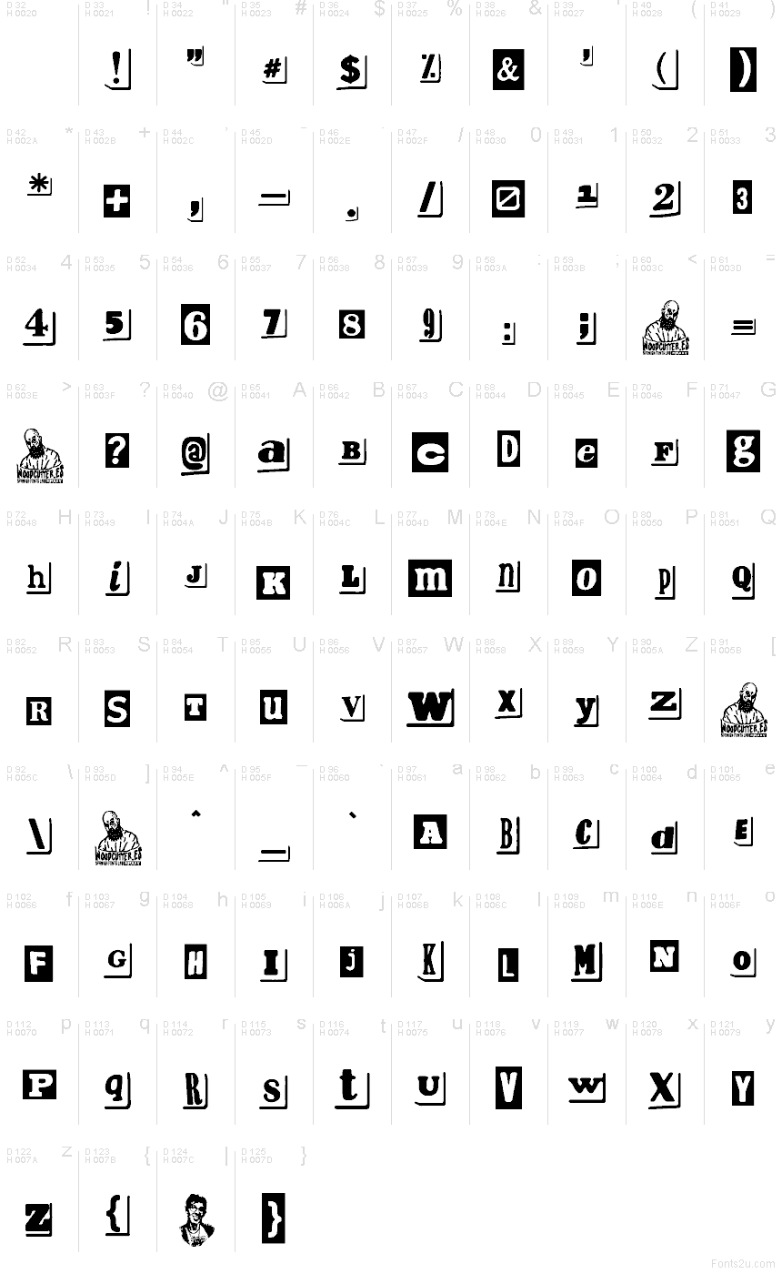 Базовая латиница - Таблица символов