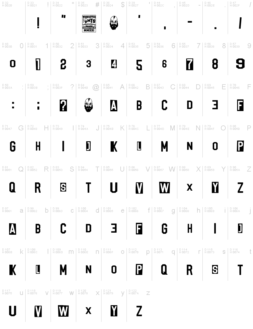 基本ラテン文字 - 文字マップ