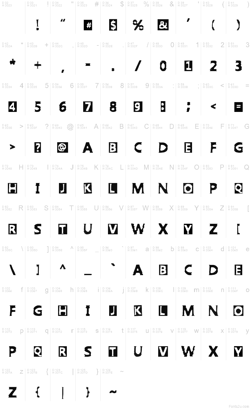 基本拉丁字母 - 字符地图