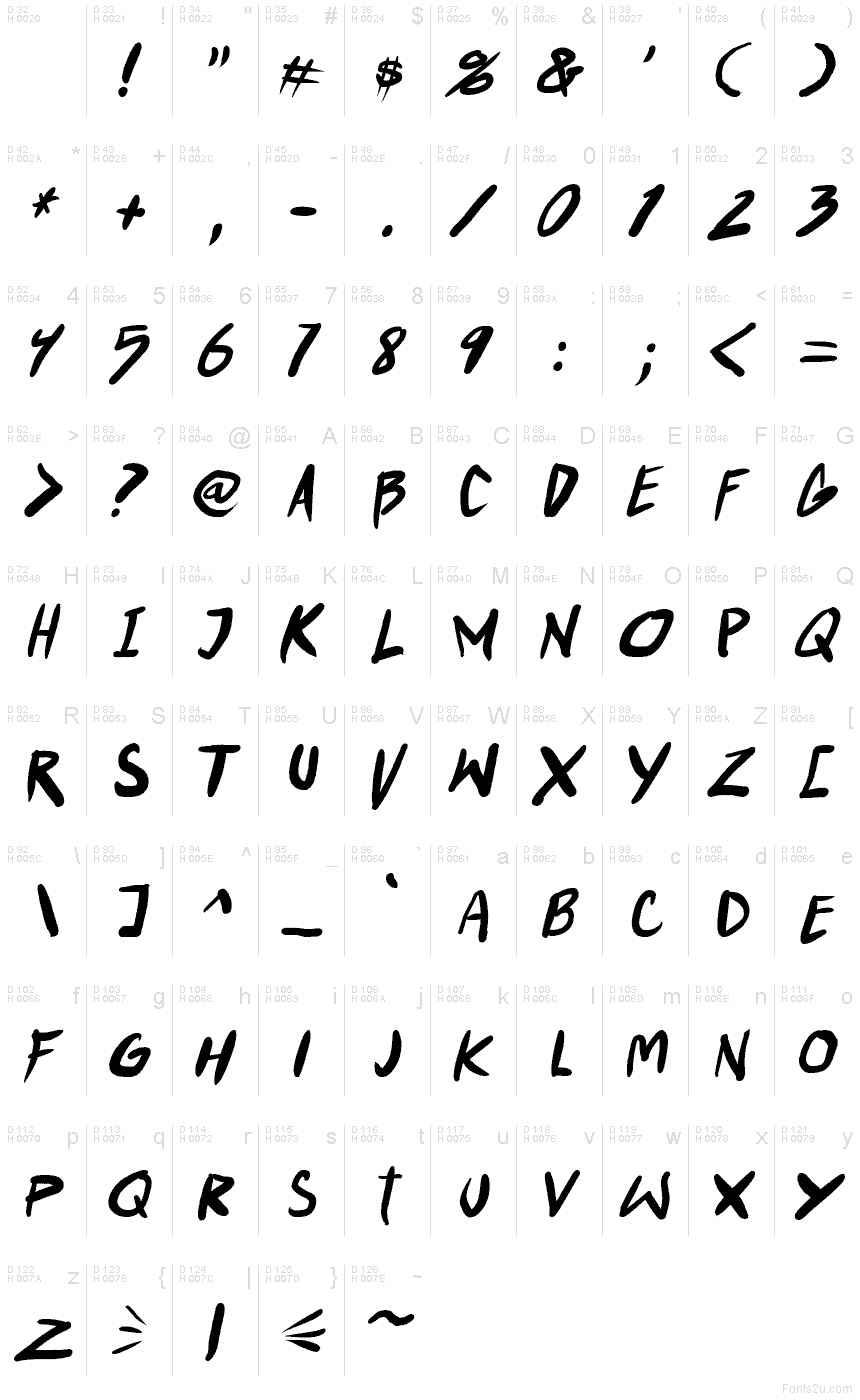 Basis-Lateinisch - Zeichentabelle