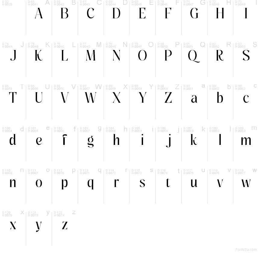 Basic Latin - charmap