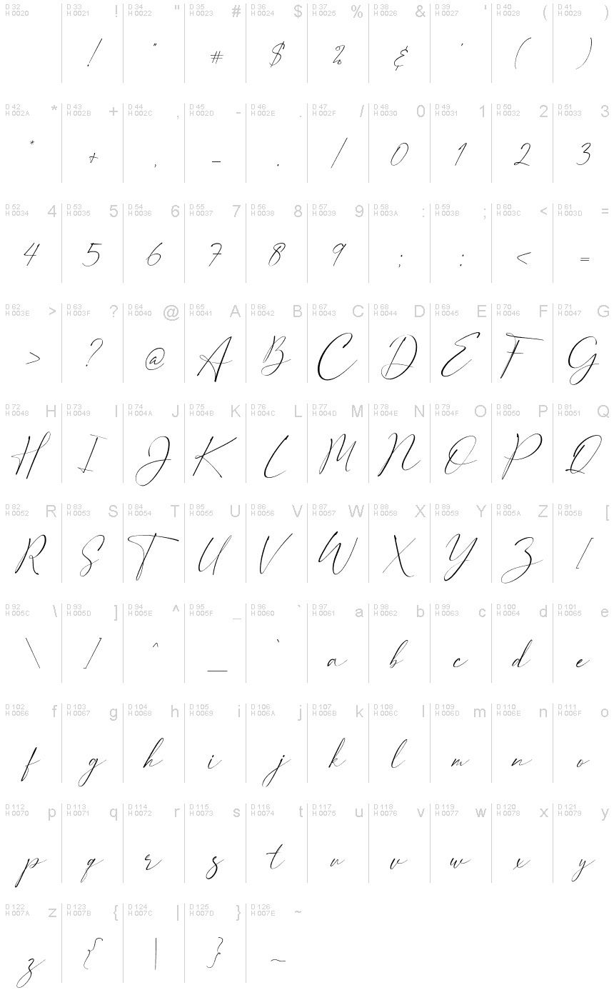 Basic Latin - charmap