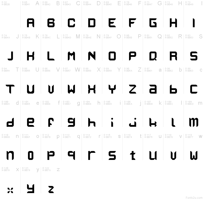 Latin de base - Table de caractères