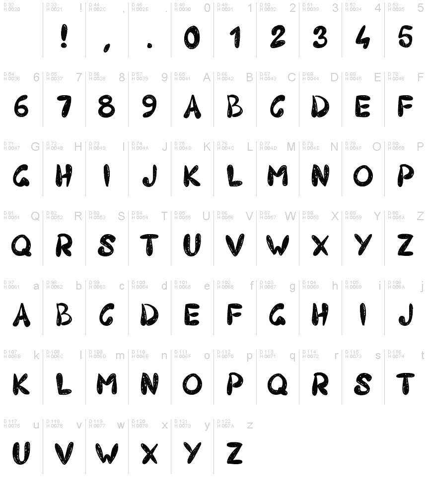 Latino di base - Mappa caratteri