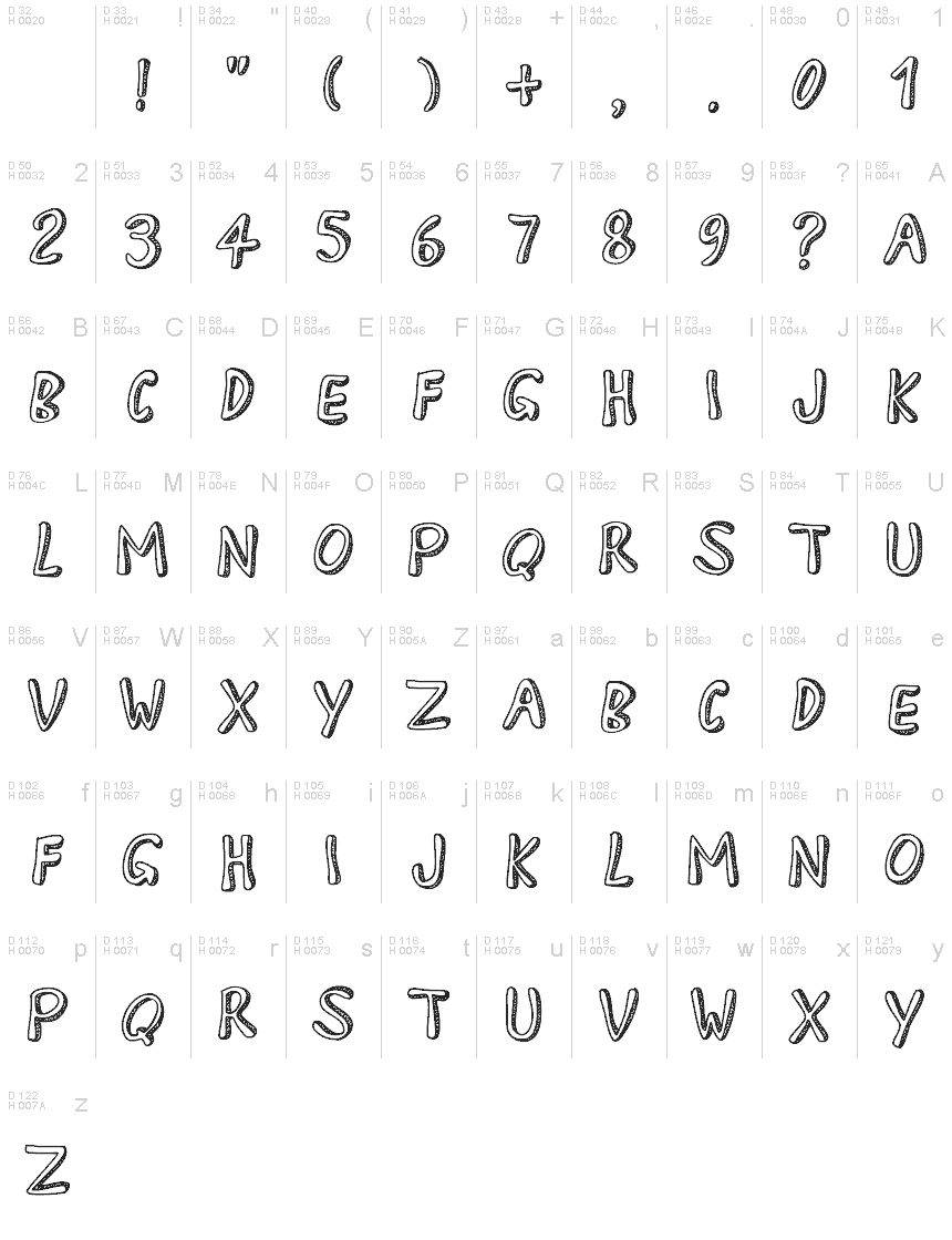 Latino di base - Mappa caratteri