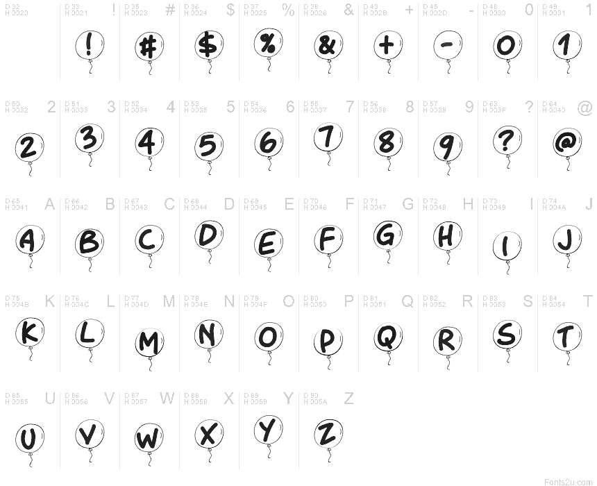 Basic Latin - charmap