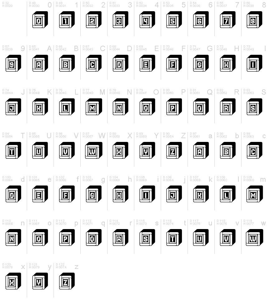 Basic Latin - charmap